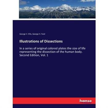 Illustrations of Dissections