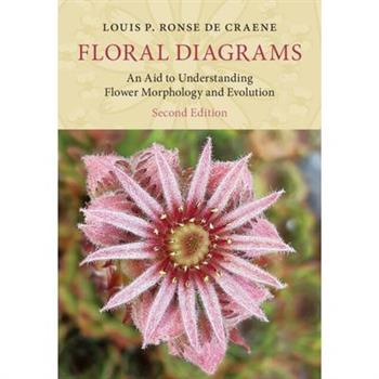 Floral Diagrams