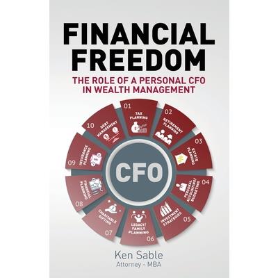 Financial Freedom Financial Freedom