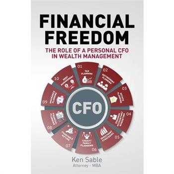 Financial Freedom Financial Freedom