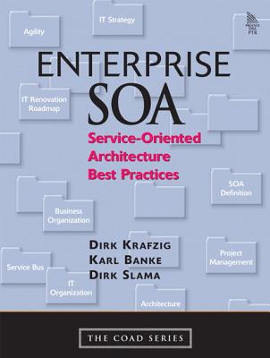 Enterprise SOA