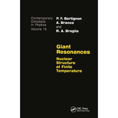 Giant Resonances
