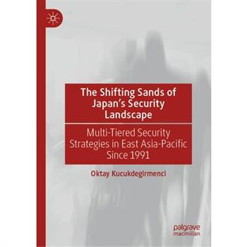 The Shifting Sands of Japan's Security Landscape
