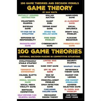 100 Game Theory’s and Decision Models for Rational Decision Making in Competitive Situations 100 Game Theory’s and Decision Models for Rational Decision Making in Competitive Situations