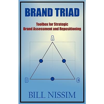 Brand Triad