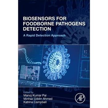 Biosensors for Foodborne Pathogens Detection