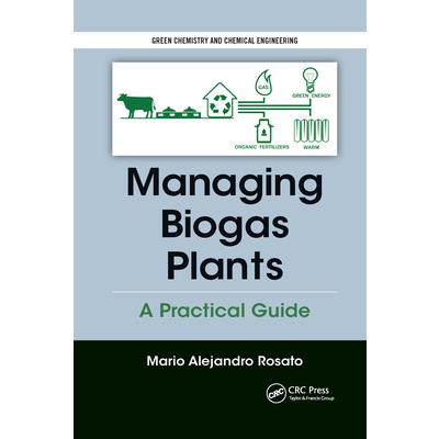Managing Biogas Plants