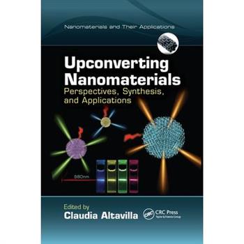 Upconverting Nanomaterials