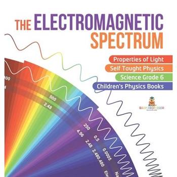 The Electromagnetic Spectrum Properties of Light Self Taught Physics Science Grade 6 Children's Physics Books