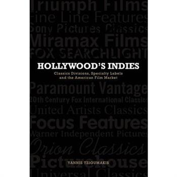 Hollywood’s Indies