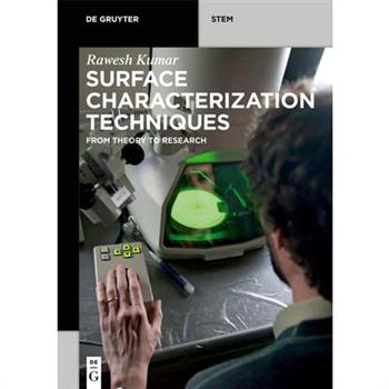Surface Characterization Techniques