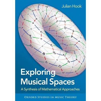 Exploring Musical Spaces