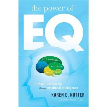 The Power of Eq