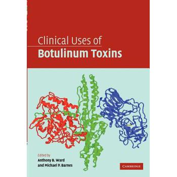 Clinical Uses of Botulinum Toxins