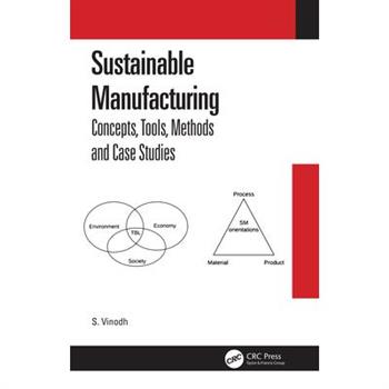 Sustainable Manufacturing