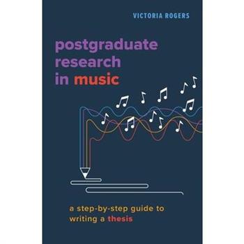 Postgraduate Research in Music