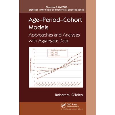 Age-Period-Cohort Models