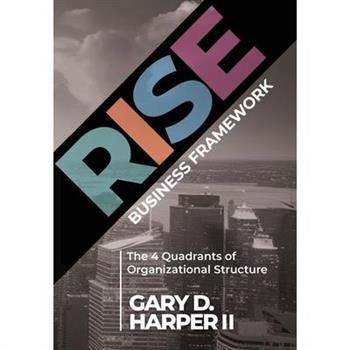 RISE Business Framework