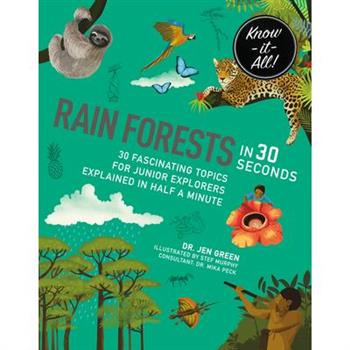 Rainforests in 30 Seconds