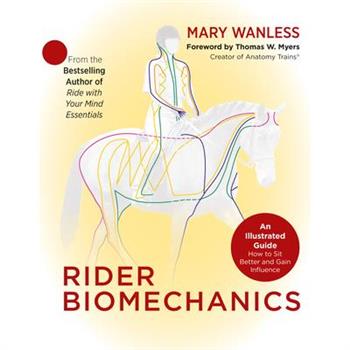 Rider Biomechanics