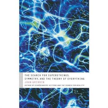 Search for Superstrings- Symmetry and the