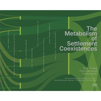 The Metabolism of Settlement