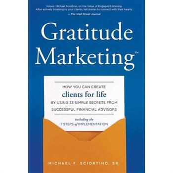 Gratitude Marketing