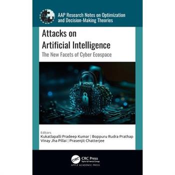 Attacks on Artificial Intelligence