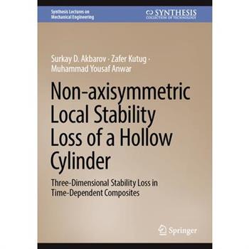 Non-Axisymmetric Local Stability Loss of a Hollow Cylinder