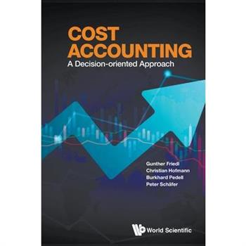 Cost Accounting