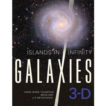 Islands in Infinity