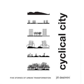 Cyclical City