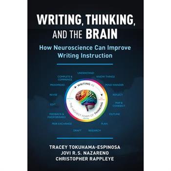 Writing, Thinking, and the Brain