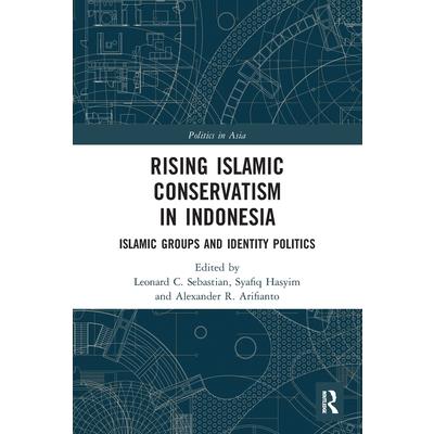 Rising Islamic Conservatism in Indonesia