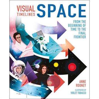 Visual Timelines: Space