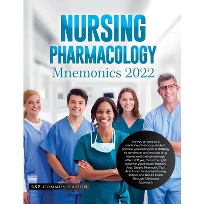 Nursing Pharmacology Mnemonics 2022