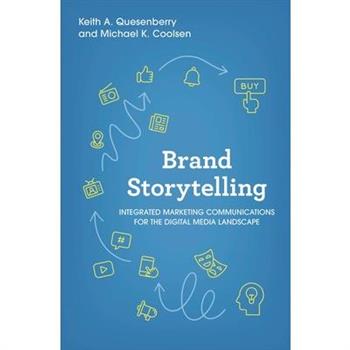 Brand Storytelling