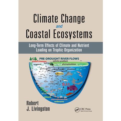 Climate Change and Coastal Ecosystems