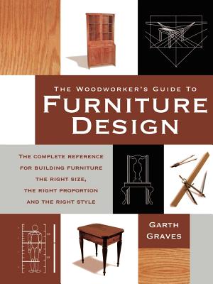 Woodworker’s Guide To Furniture Design Pod Edition