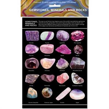 Gemstones, Minerals & Rocks - Id Chart