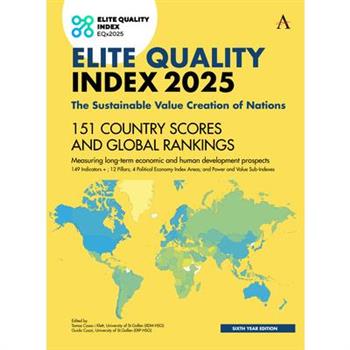 Elite Quality Index 2025