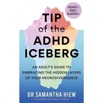 Tip of the ADHD Iceberg
