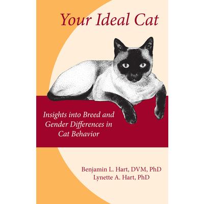 Your Ideal Cat