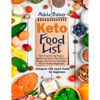 Keto Food List