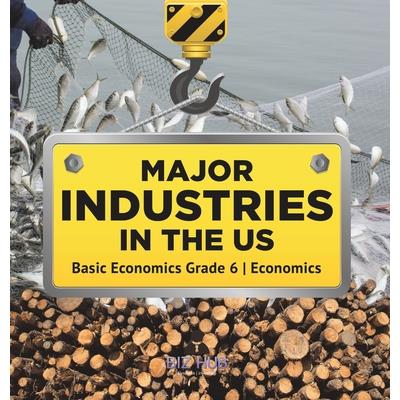 Major Industries in the US Basic Economics Grade 6 Economics