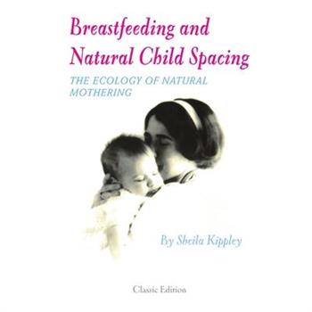 Breastfeeding and Natural Child Spacing
