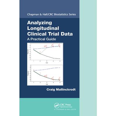 Analyzing Longitudinal Clinical Trial Data