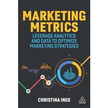 Marketing Metrics