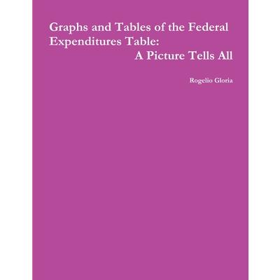 Graphs and Tables of the Federal Expenditure Tables