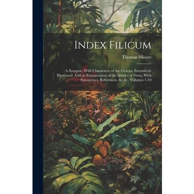 Index Filicum